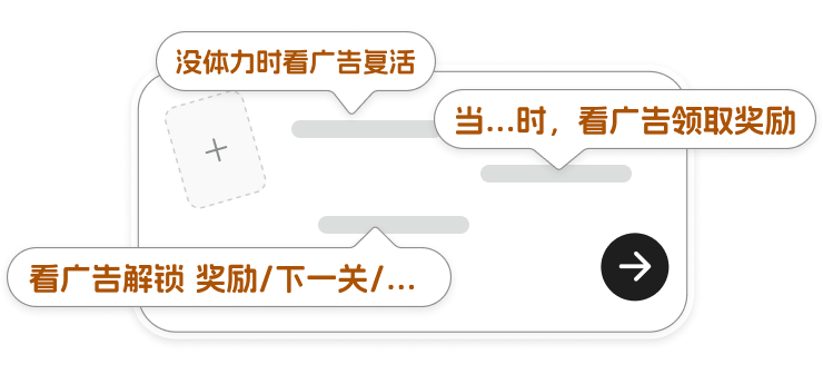 加入广告